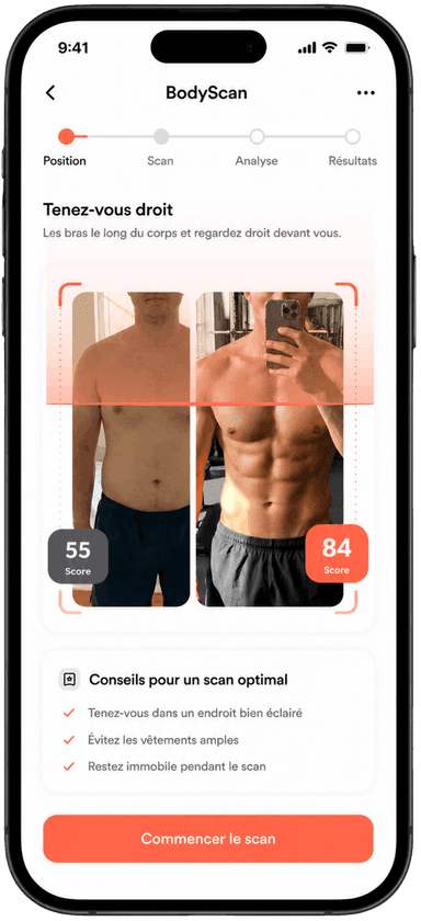 BodyScan IA