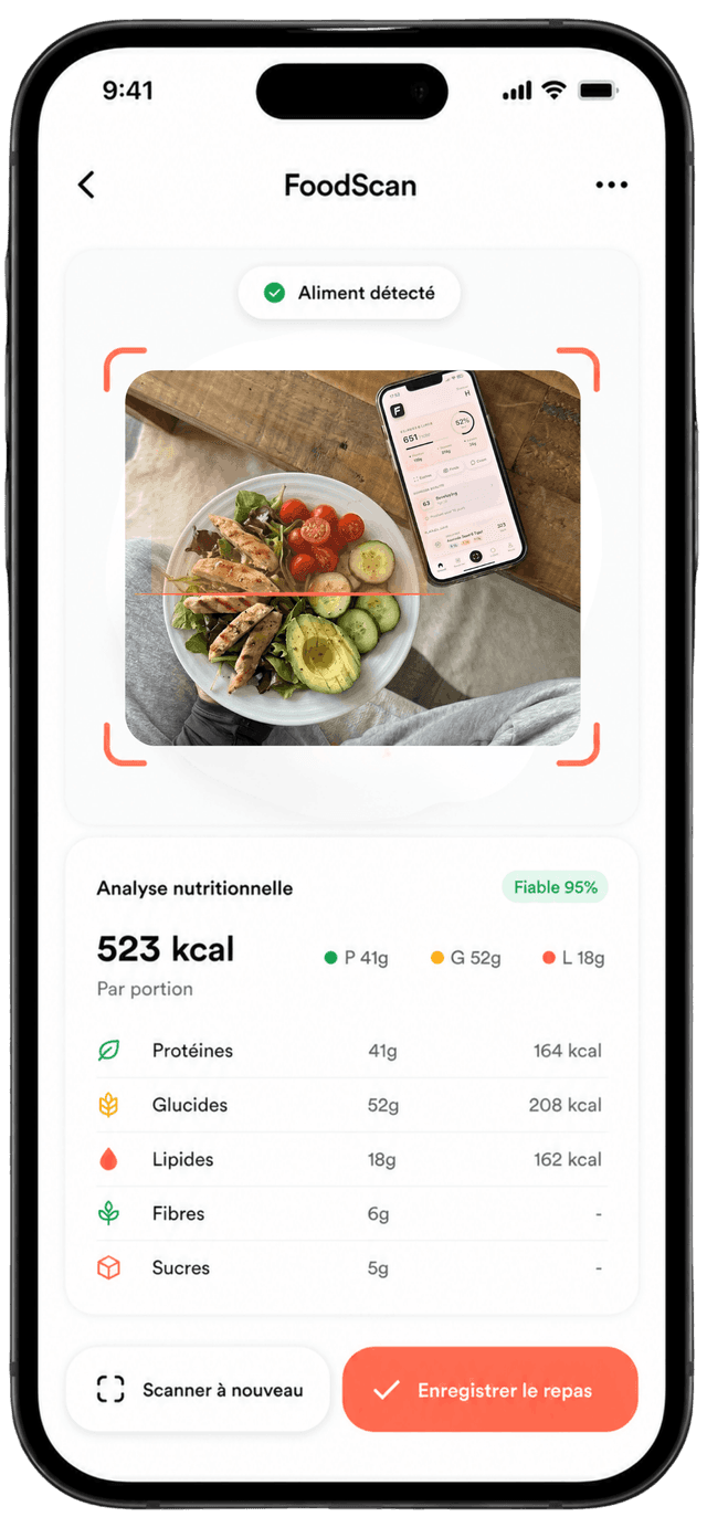 FoodScan